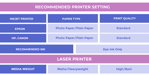 Printer setting or Cricut setting