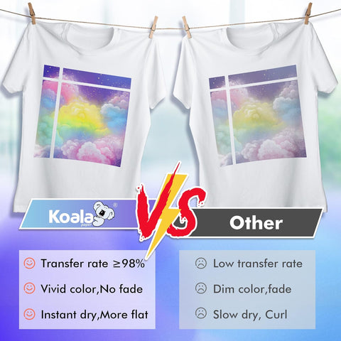 KOALA Sublimation Transfer Paper for Inkjet Printer 120gsm 120 Sheets