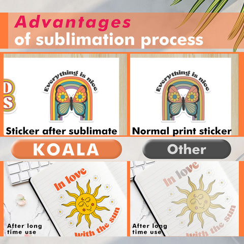 Koala 100% Waterproof Sublimation Sticker Paper 25 Sheets - Matte White  Glossy White With back watermark