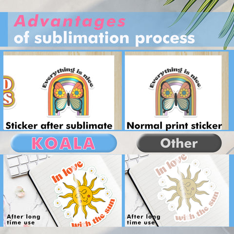 Koala 100% Waterproof Sublimation Sticker Paper 25 Sheets- Glossy White Without back watermark