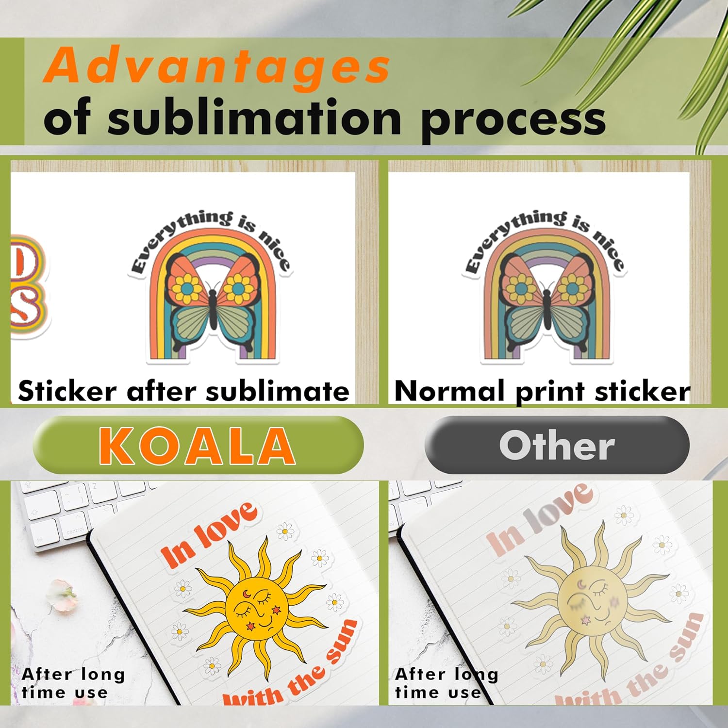 Koala 100% Sublimation Sticker Paper Transparent Waterproof Vinyl – koalagp
