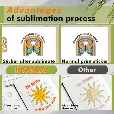 Koala 105gsm Sublimation Paper 150 Sheets with 100% Clear Sublimation Sticker Paper 25 Sheets