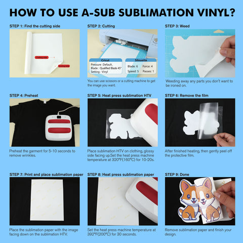 A-SUB White Sublimation HTV for Light & Dark Cotton Shirts 12"x10FT