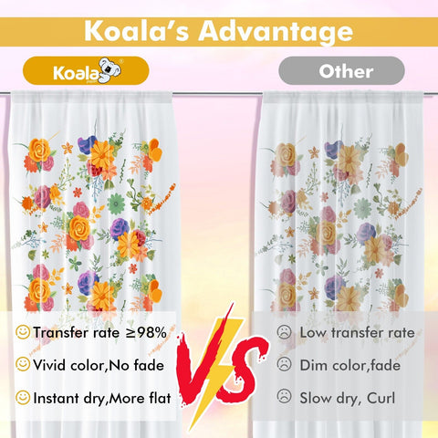 Koala 105gsm Sublimation Paper 24"x110'