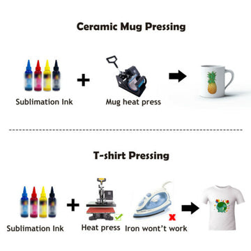 Sublimation Paper Heat Transfer Paper 100 Sheets 8.5 X 11 125 Gsm For Any  Epson Sawgrass Ricoh Inkjet Printer With Sublimation Ink For Diy T Shirt  Mugs 
