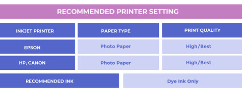 Printer setting or Cricut setting