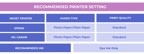 Printer setting or Cricut setting